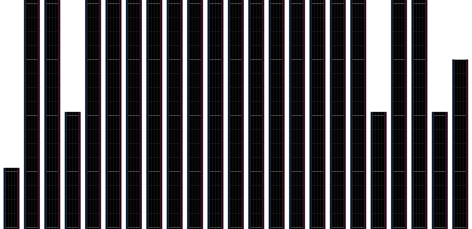隅田川夏恋歌 I O Angel Mix Exh
