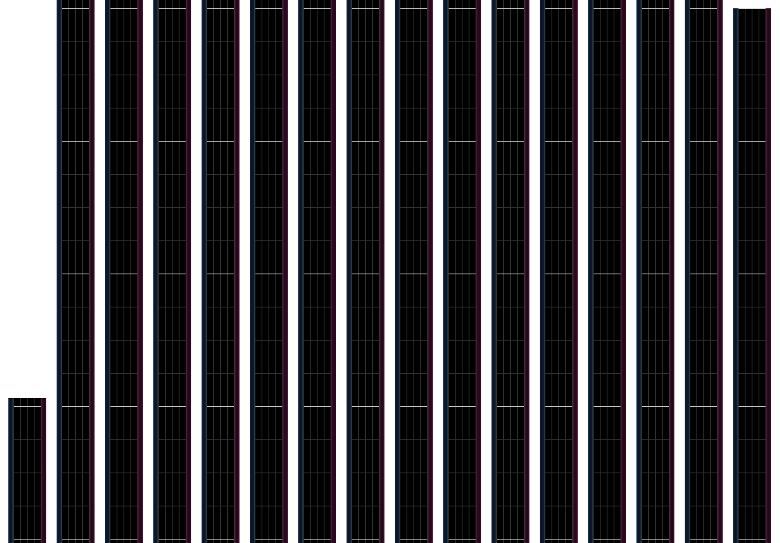 夢空 夢の空、約束の場所 [EXH]
