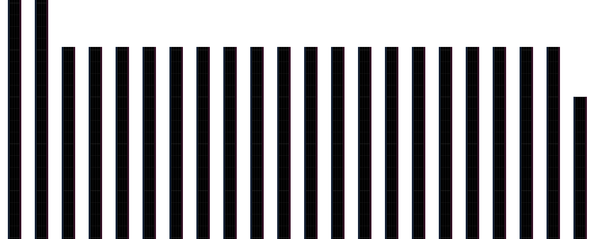 超希少☆B赤202 デオキシス vs レックウザ☆トップサンアニメ版 到達し
