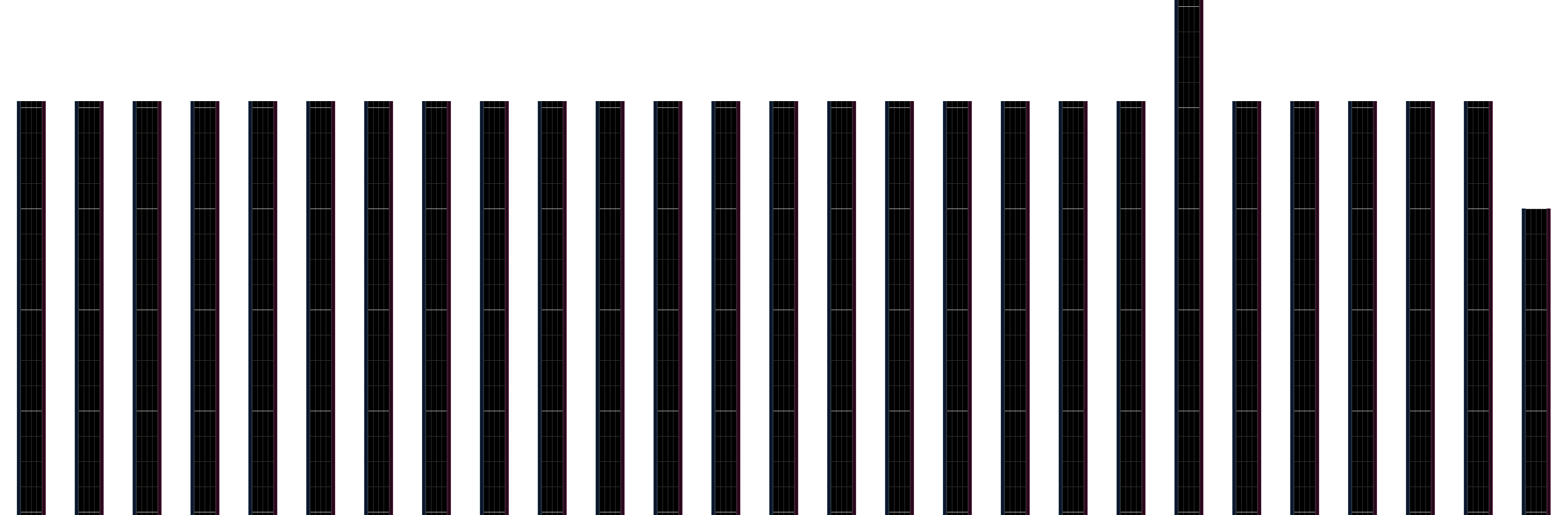 KIMIDORI Streak!! [MXM]