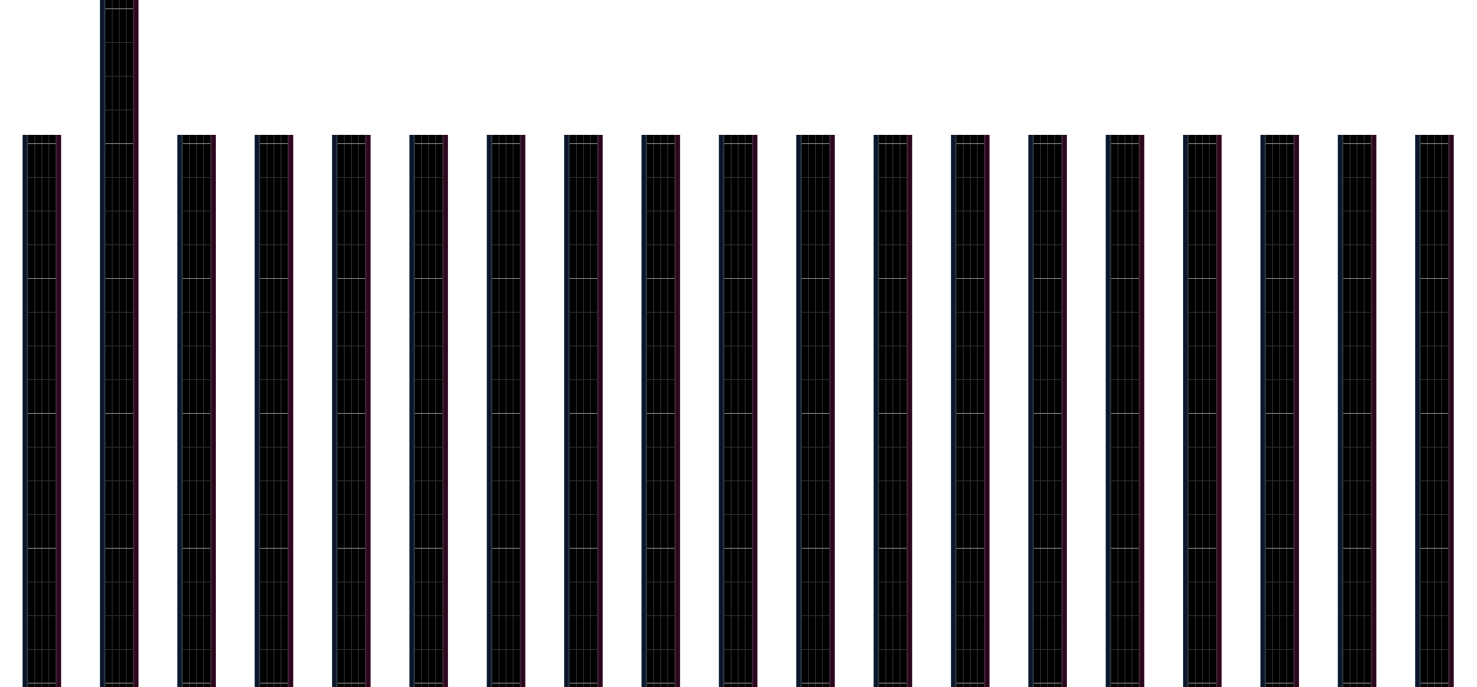 Lacky cat ページ Hollow] Lucky Cat | Zenless Zone Zero Wiki | Fandom