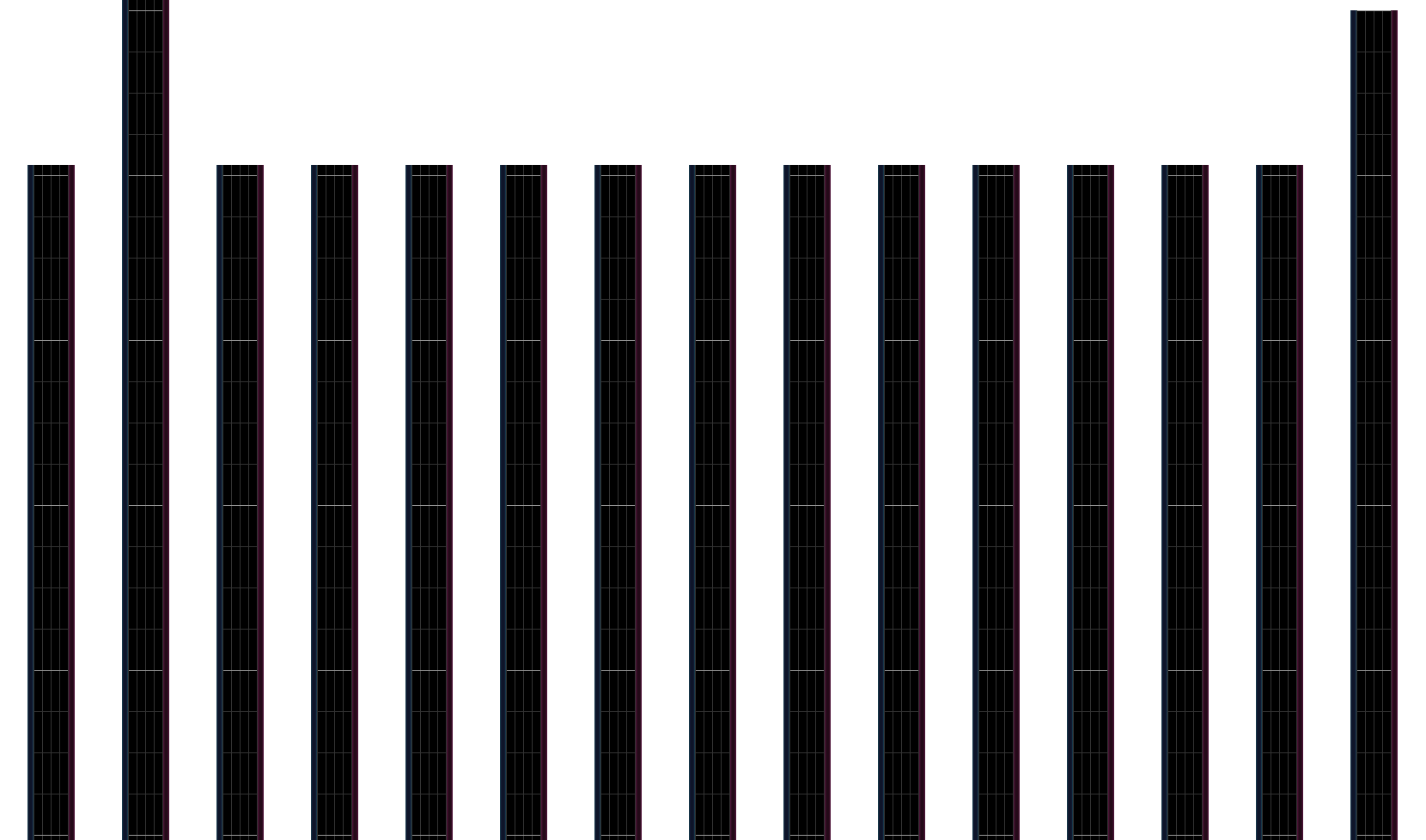 mmmmmmmm様確認用⭐ mii様確認用 MIMI様ご確認用 みー様ご確認用 meemiseyo様確認用 Sさま