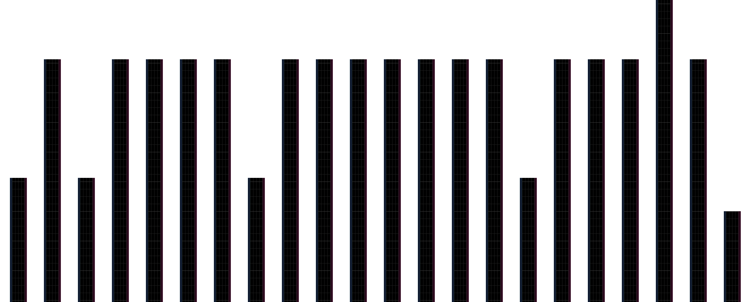 Crack Traxxxx (108x3 BPM Remix) [MXM]