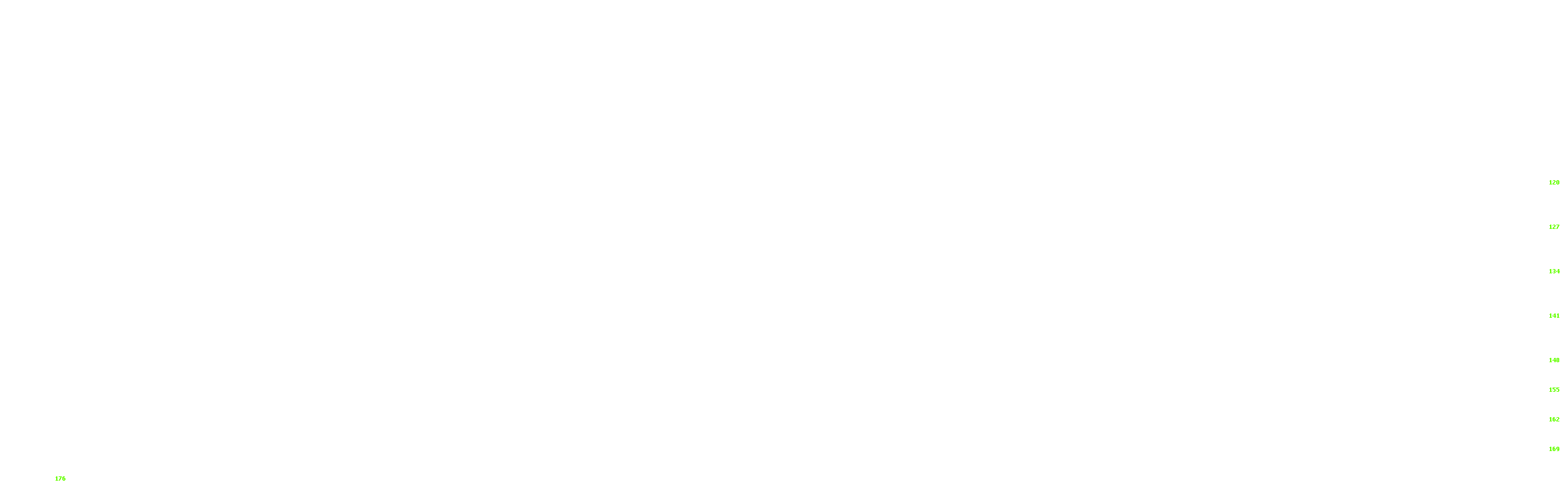 Lollipop Error 404 [MXM]