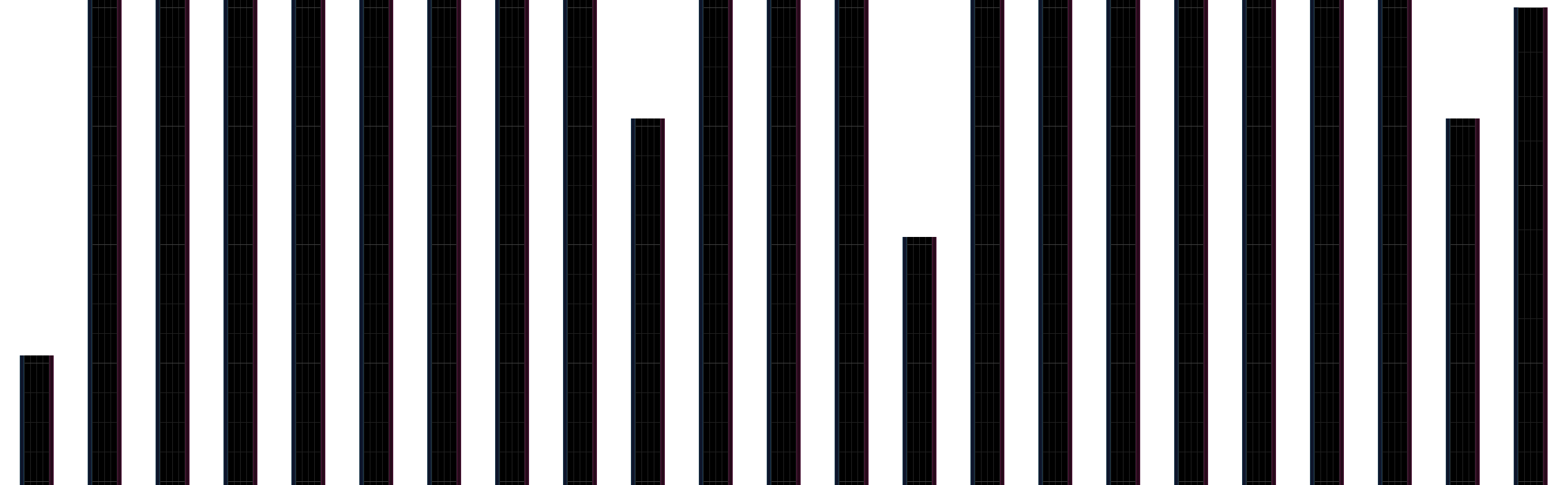 マロマブです❗️❗️❗️ 牛🐄 (@tamagoshida0734) / Posts / X