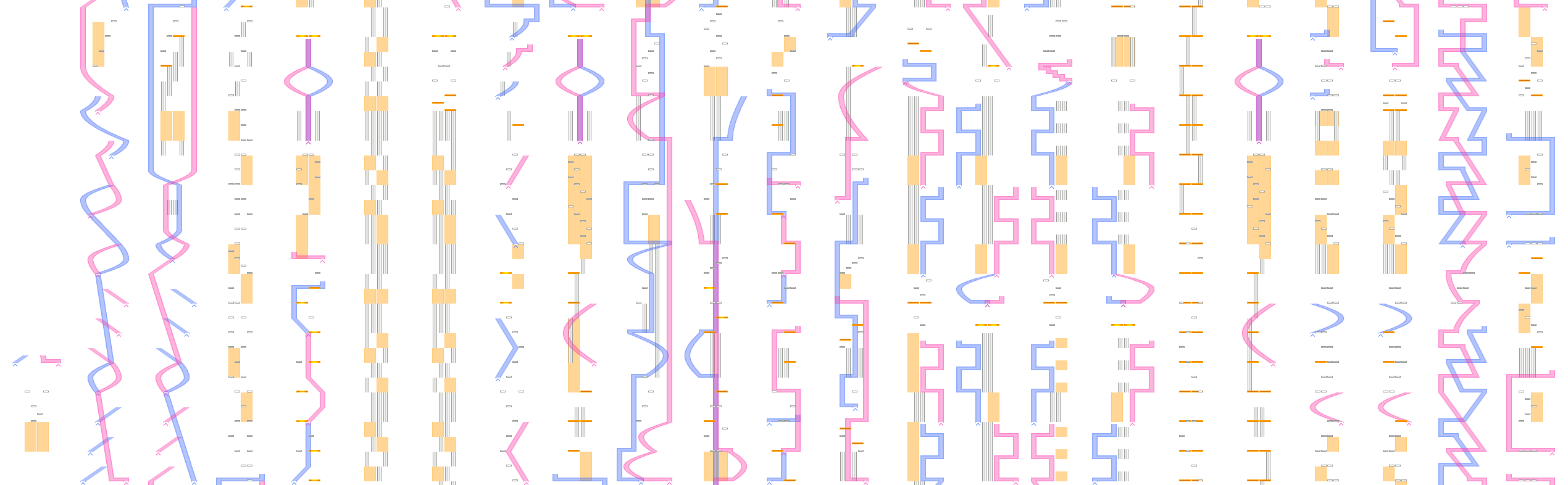 Dot to Dot [MXM]