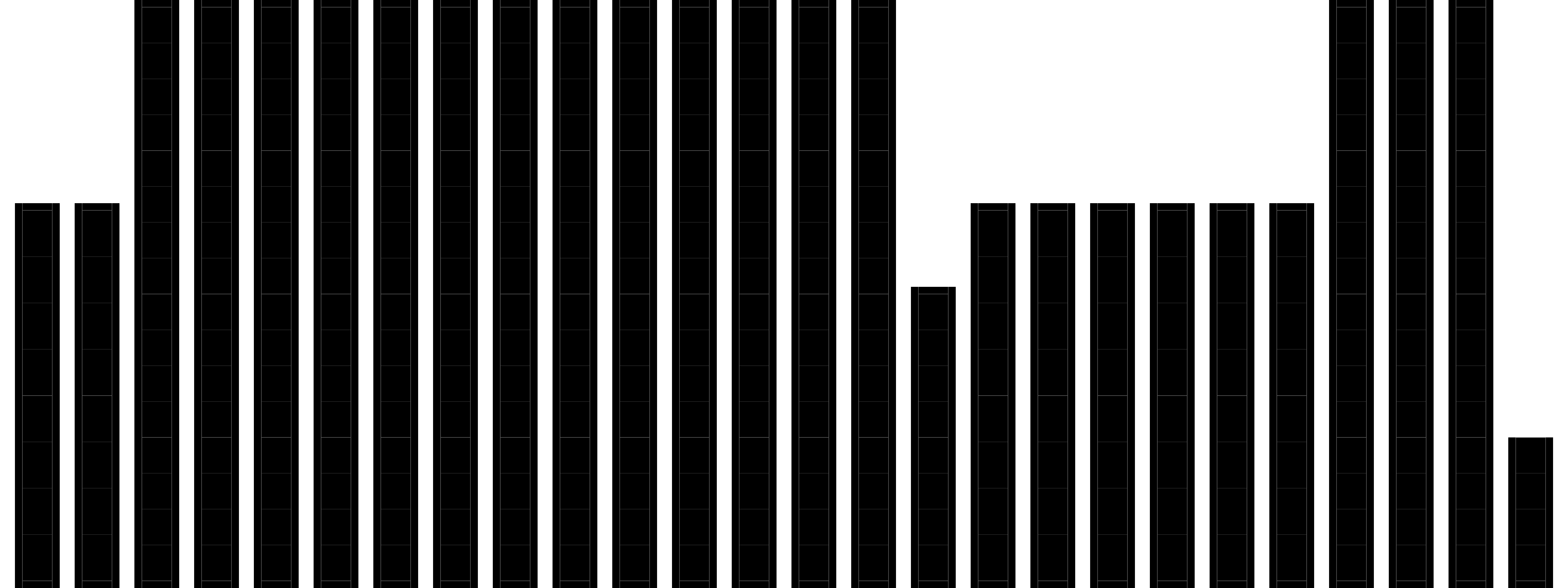 のぼれ すすめ 高い塔 Master