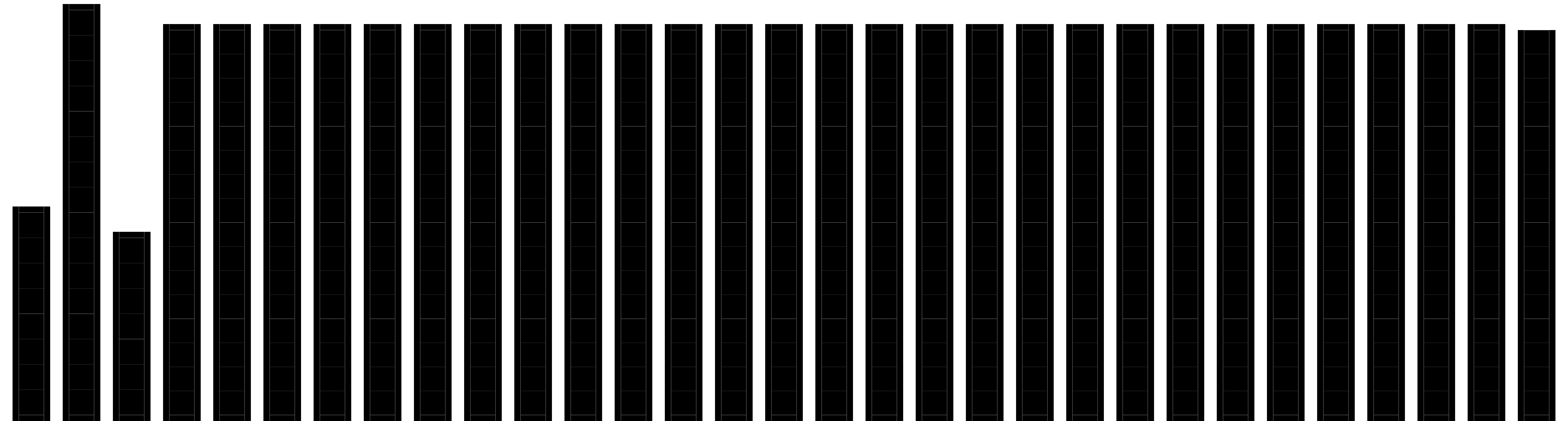 全日本送料無料 ハードコア エックス ｎｕｍｂ ｐｏｗｅｒｈｏｕｓｅ ｍｉｎｄｓｎａｒｅ Www Everyeventguide Com