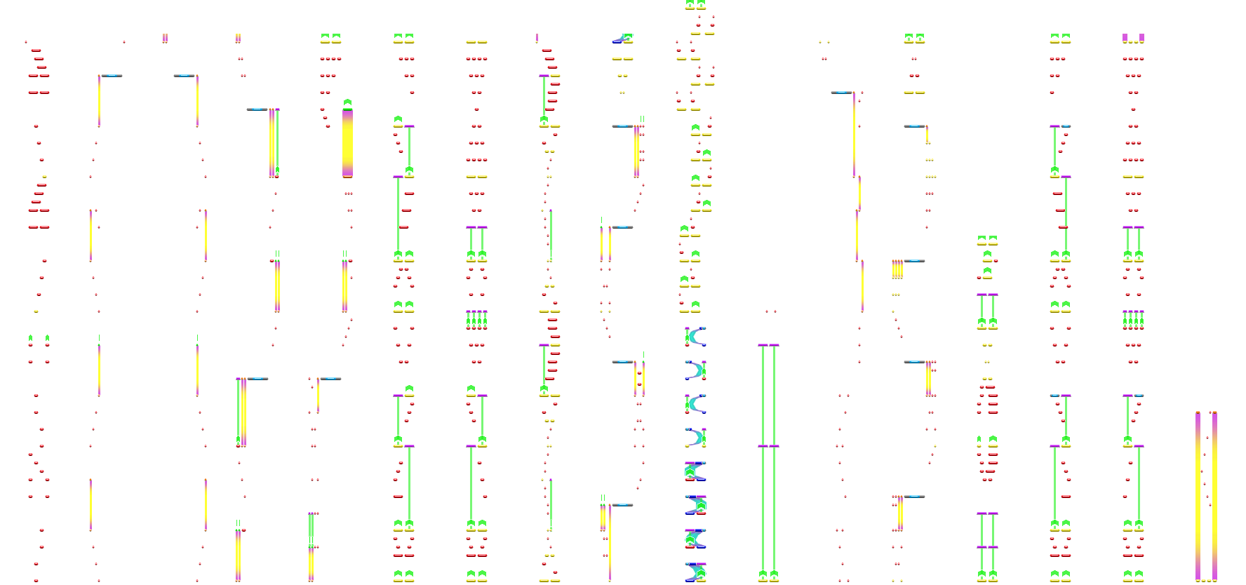 こころここから World S End 半